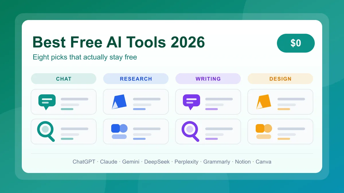 Best Free AI Tools 2026: 8 Picks That Are Actually Free article cover image