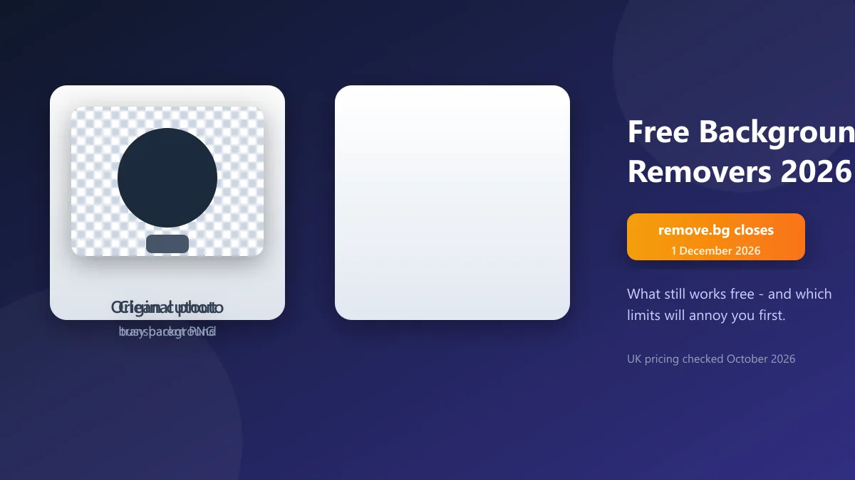 Best Free AI Background Removers in 2026 (UK Guide) article cover image