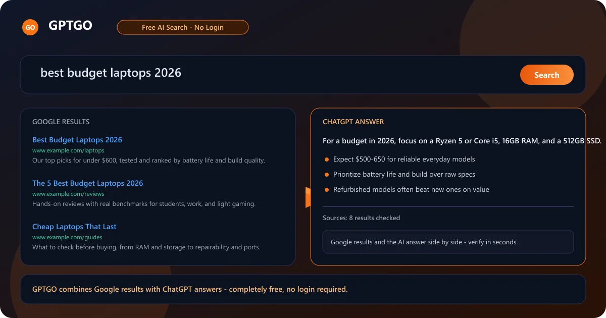 GPTGO interface showing Google search results alongside ChatGPT answer