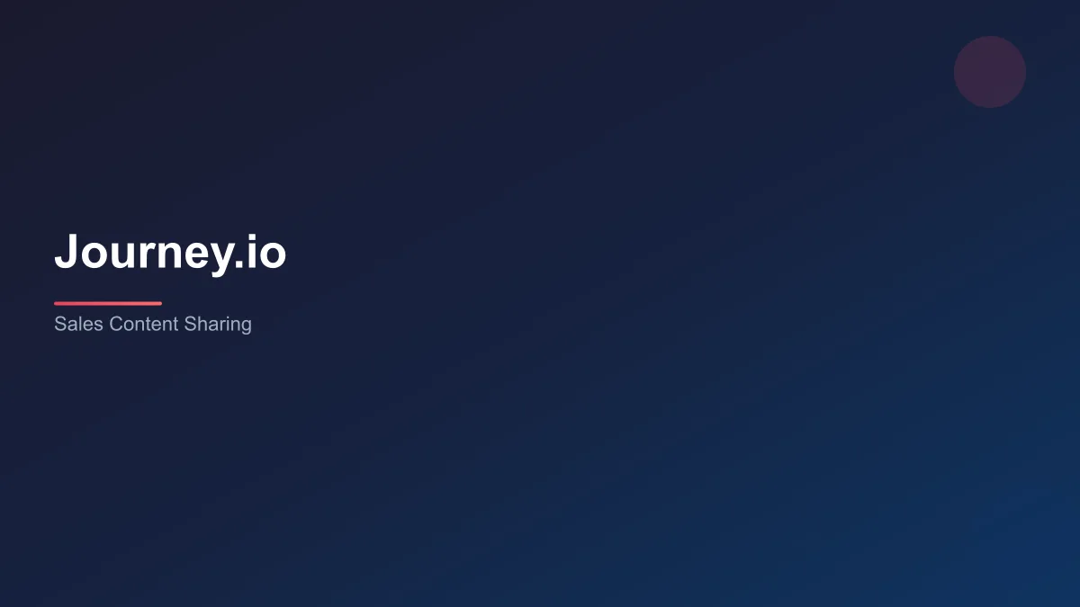 Journey.io dashboard showing a branded sales content page with engagement analytics