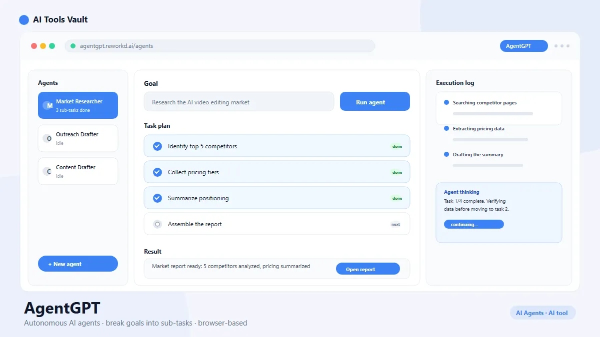 AgentGPT interface showing autonomous AI agent breaking down a task into sub-tasks