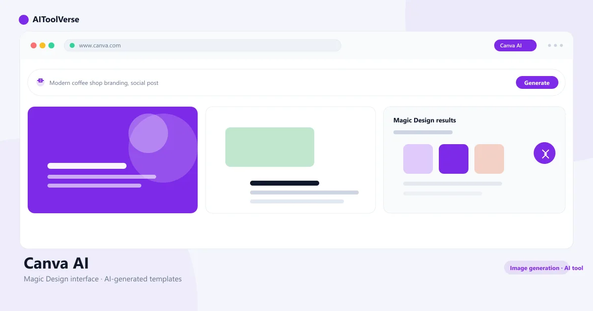 Canva AI Magic Design interface showing AI-generated templates