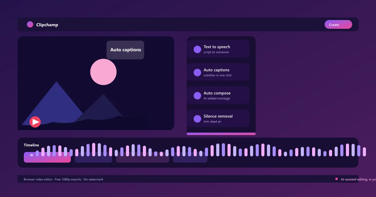 Clipchamp AI video editor interface showing auto captions and text to speech