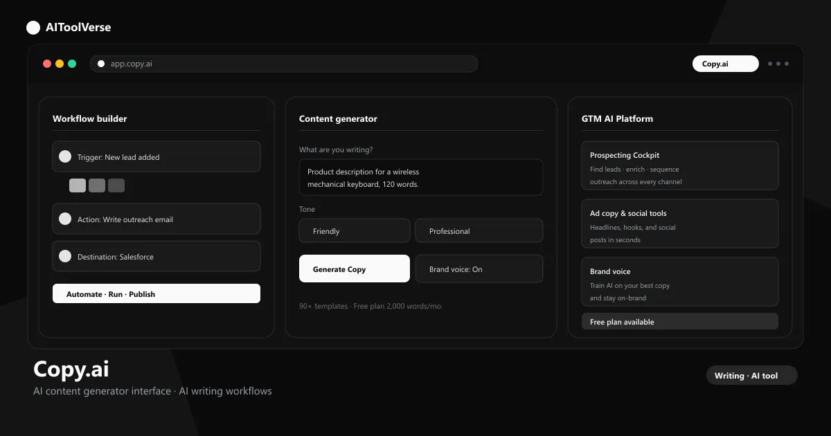 Copy.ai content generator interface showing AI writing workflows