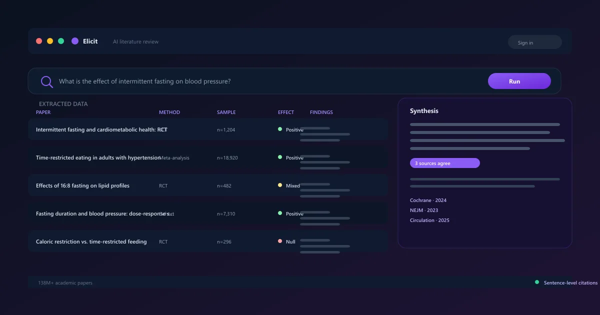 Elicit AI literature review interface showing extracted paper data