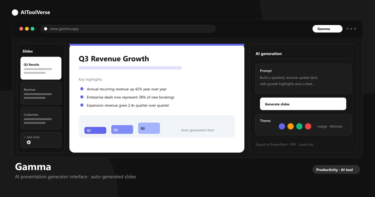 Gamma AI presentation generator interface showing auto-generated slides