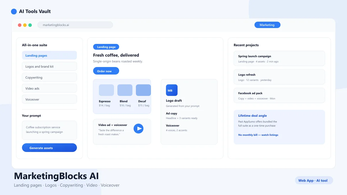 MarketingBlocks AI interface showing all-in-one marketing tool suite dashboard