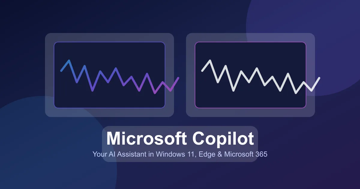 Microsoft Copilot AI assistant interface in Windows 11 and Edge